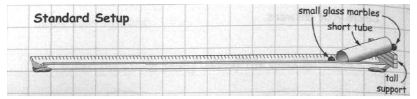 Figure 5.1 Ball and Track Apparatus Setup of the Motion Lesson Investigation 