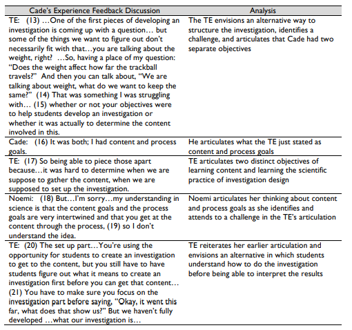 Table 5.2 Cade’s Experience Feedback Discussion, Excerpt 2